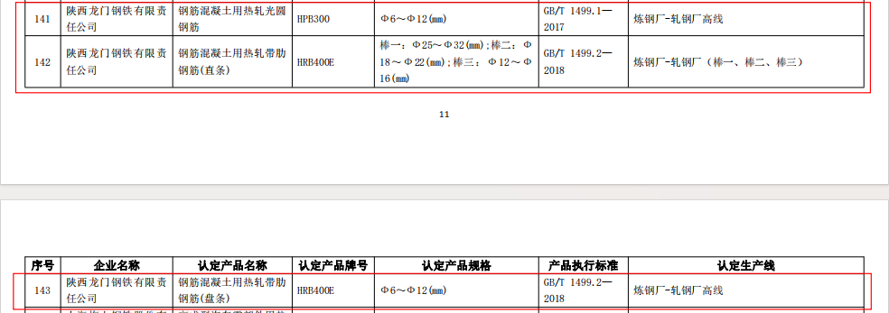 䓹˾3(xing)a(chn)Ʒsߡ𱭃(yu)|(zh)a(chn)Ʒ